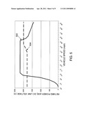 Peak Demand Reduction in Mining Haul Trucks Utilizing an On-Board Energy Storage System diagram and image