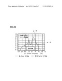 MATERIAL FOR PROCESSING AND MOLDED MEMBER USING MATERIAL FOR PROCESSING diagram and image