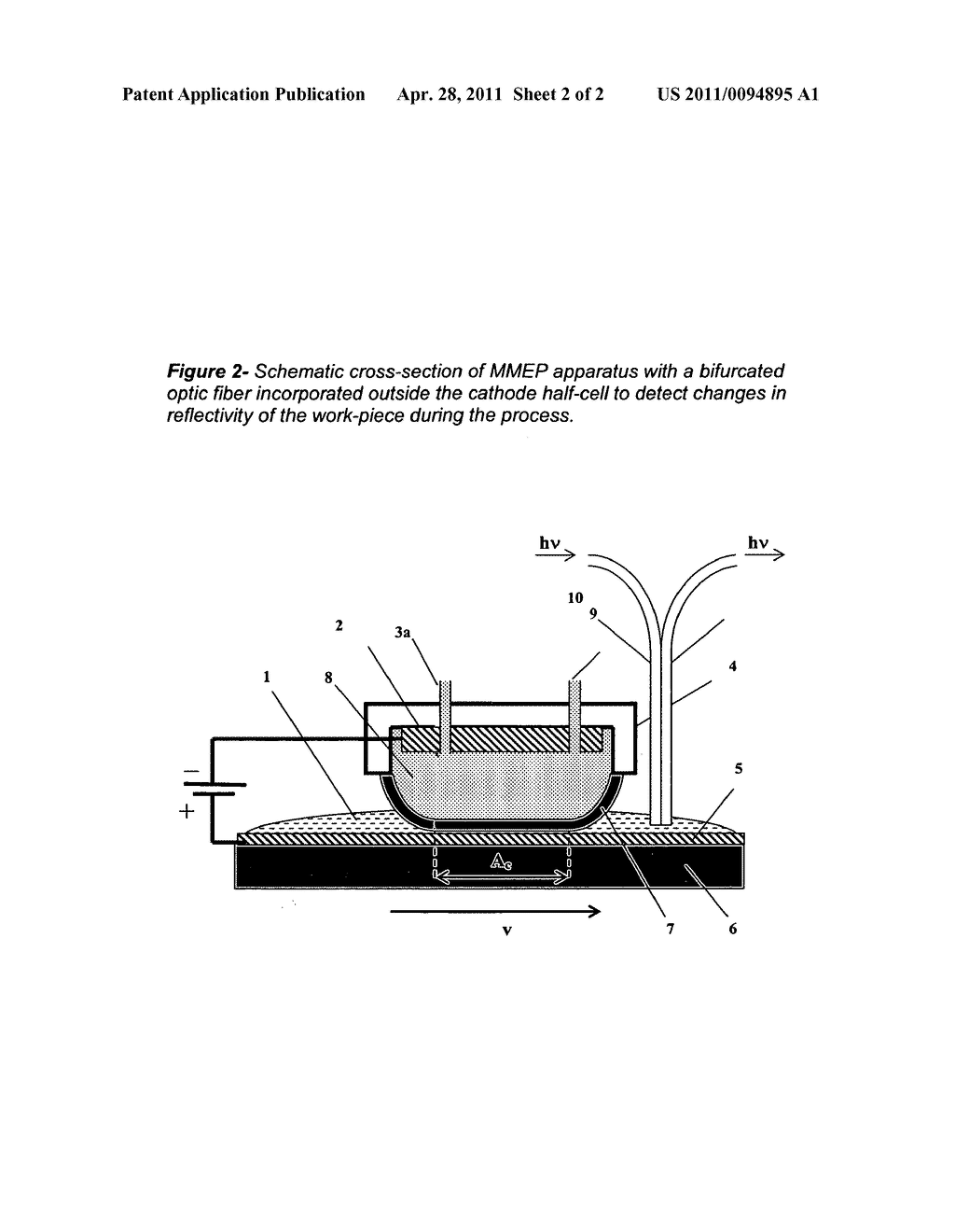 Optical detection of planarization, breakthrough and end-point in membrane-mediated electropolishing of metal layers - diagram, schematic, and image 03