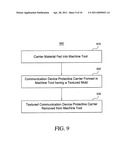 Portable Multi-Media Communication Device Protective Carrier and Method of Manufacture Therefor diagram and image