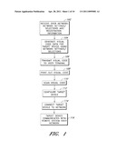 METHODS AND SYSTEMS FOR NETWORK CONFIGURATION diagram and image