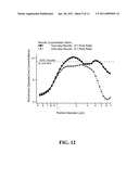 FOCUSING PARTICLE CONCENTRATOR WITH APPLICATION TO ULTRAFINE PARTICLES diagram and image