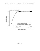 FOCUSING PARTICLE CONCENTRATOR WITH APPLICATION TO ULTRAFINE PARTICLES diagram and image