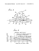 Laminar flow wing optimized for supersonic cruise aircraft diagram and image