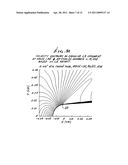 Laminar flow wing optimized for supersonic cruise aircraft diagram and image