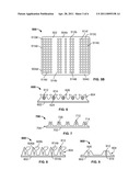 SECUREMENT OF LAPAROSCOPIC INSTRUMENTS ON THE STERILE SURGICAL FIELD diagram and image