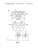 Self-Adaptive Tuning Of Gamma Camera diagram and image