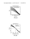 Self-Adaptive Tuning Of Gamma Camera diagram and image