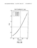 Self-Adaptive Tuning Of Gamma Camera diagram and image