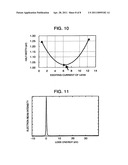 ELECTRON MICROSCOPE WITH ELECTRON SPECTROMETER diagram and image