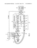 Method and apparatus for measuring the phase shift iduced in a light signal by a sample diagram and image