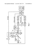 Method and apparatus for measuring the phase shift iduced in a light signal by a sample diagram and image