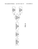 CLEANING APPARATUS FOR SANITIZING FURNISHINGS diagram and image