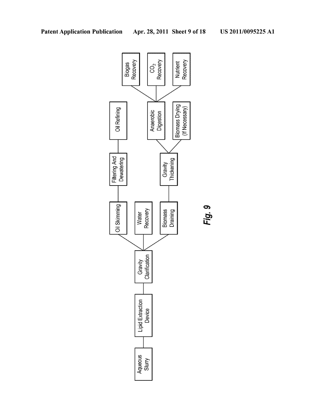 SYSTEMS, APPARATUSES, AND METHODS FOR EXTRACTING NON-POLAR LIPIDS FROM AN AQUEOUS ALGAE SLURRY AND LIPIDS PRODUCED THEREFROM - diagram, schematic, and image 10