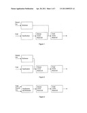 Production of Synthesis Gas diagram and image