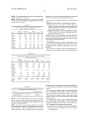 Production of Synthesis Gas diagram and image