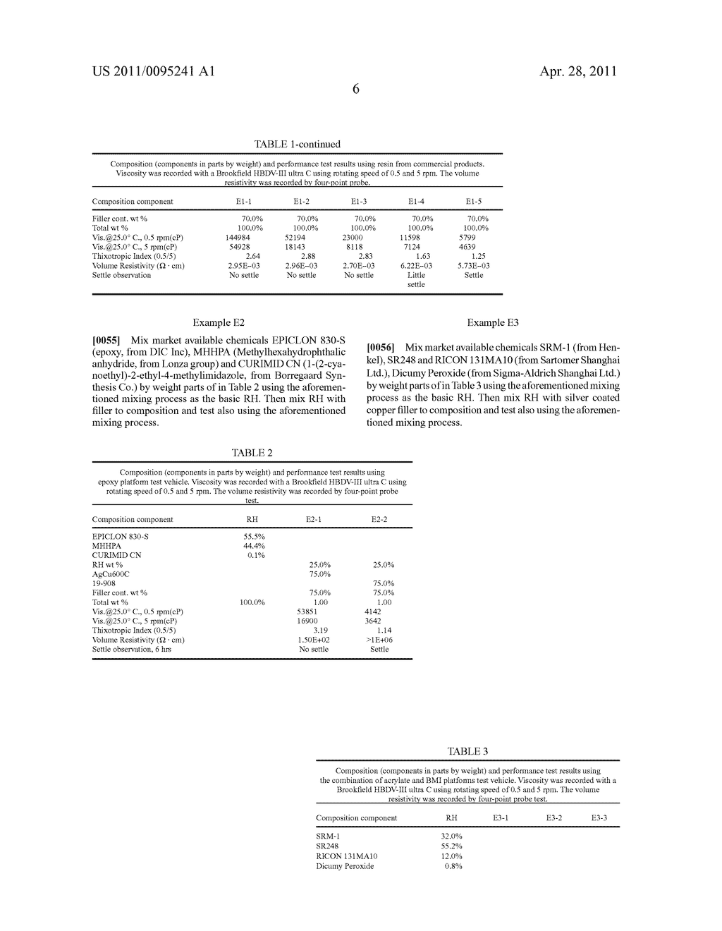 SILVER COATED FLAKY MATERIAL FILLED CONDUCTIVE CURABLE COMPOSITION AND THE APPLICATION IN DIE ATTACH - diagram, schematic, and image 09