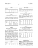 ORGANIC ELECTRONIC DEVICES, COMPOSITIONS, AND METHODS diagram and image