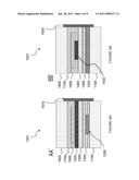 ORGANIC ELECTRONIC DEVICES AND METHODS FOR MANUFACTURING THE SAME diagram and image