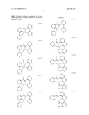 MATERIALS FOR ORGANIC ELECTROLUMINESCENT DEVICES diagram and image