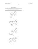 MATERIALS FOR ORGANIC ELECTROLUMINESCENT DEVICES diagram and image