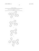 MATERIALS FOR ORGANIC ELECTROLUMINESCENT DEVICES diagram and image