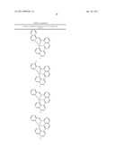 MATERIALS FOR ORGANIC ELECTROLUMINESCENT DEVICES diagram and image