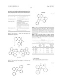 MATERIALS FOR ORGANIC ELECTROLUMINESCENT DEVICES diagram and image