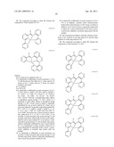 MATERIALS FOR ORGANIC ELECTROLUMINESCENT DEVICES diagram and image