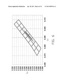 LED PACKAGE STRUCTURE diagram and image