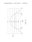 LED PACKAGE STRUCTURE diagram and image