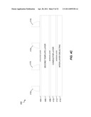 METHODS OF FORMING PILLARS FOR MEMORY CELLS USING SEQUENTIAL SIDEWALL PATTERNING diagram and image