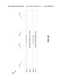 METHODS OF FORMING PILLARS FOR MEMORY CELLS USING SEQUENTIAL SIDEWALL PATTERNING diagram and image