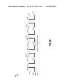 METHODS OF FORMING PILLARS FOR MEMORY CELLS USING SEQUENTIAL SIDEWALL PATTERNING diagram and image