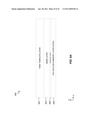 METHODS OF FORMING PILLARS FOR MEMORY CELLS USING SEQUENTIAL SIDEWALL PATTERNING diagram and image