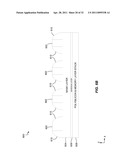 METHODS OF FORMING PILLARS FOR MEMORY CELLS USING SEQUENTIAL SIDEWALL PATTERNING diagram and image