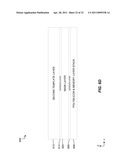 METHODS OF FORMING PILLARS FOR MEMORY CELLS USING SEQUENTIAL SIDEWALL PATTERNING diagram and image