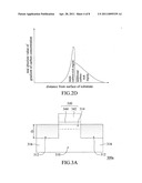 Semiconductor device and method for manufacturing the same diagram and image