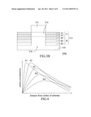 Semiconductor device and method for manufacturing the same diagram and image