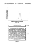 Semiconductor device and method for manufacturing the same diagram and image