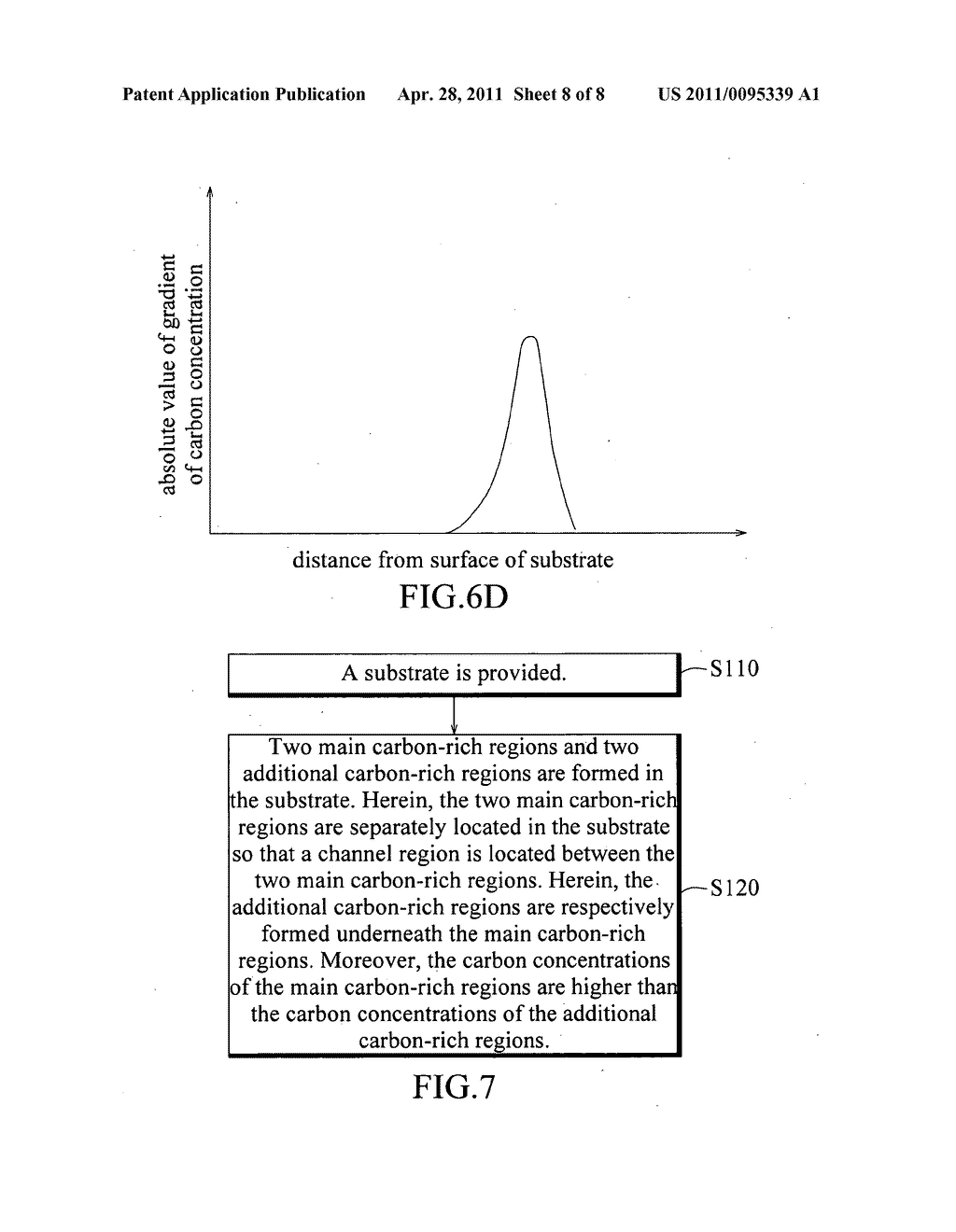 Semiconductor device and method for manufacturing the same - diagram, schematic, and image 09