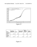 Field Boosted Metal-Oxide-Semiconductor Field Effect Transistor diagram and image