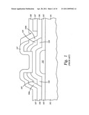 Gate dielectric film with controlled structural and physical properties over a large surface area substrate diagram and image