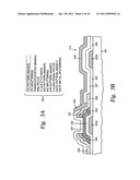 Gate dielectric film with controlled structural and physical properties over a large surface area substrate diagram and image