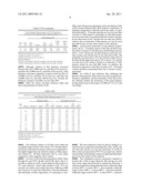 Gate dielectric film with controlled structural and physical properties over a large surface area substrate diagram and image