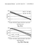 METHOD FOR MOLDING A TAPERED FLANGE diagram and image