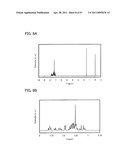 FLUORENE DERIVATIVE, LIGHT-EMITTING ELEMENT, LIGHT-EMITTING DEVICE, ELECTRONIC DEVICE, AND LIGHTING DEVICE diagram and image