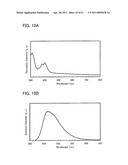 FLUORENE DERIVATIVE, LIGHT-EMITTING ELEMENT, LIGHT-EMITTING DEVICE, ELECTRONIC DEVICE, AND LIGHTING DEVICE diagram and image