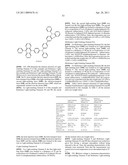 FLUORENE DERIVATIVE, LIGHT-EMITTING ELEMENT, LIGHT-EMITTING DEVICE, ELECTRONIC DEVICE, AND LIGHTING DEVICE diagram and image