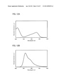 FLUORENE DERIVATIVE, LIGHT-EMITTING ELEMENT, LIGHT-EMITTING DEVICE, ELECTRONIC DEVICE, AND LIGHTING DEVICE diagram and image